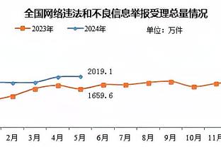 雷竞技科技最新消息截图2