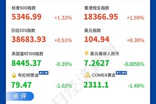 远投如有神助！迪文岑佐替补出战22分钟 三分9中7得到21分